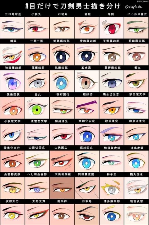 LIFE of ARTIST : 네이버 블로그 | Anime drawings tutorials, Anime eye drawing, Eye drawing