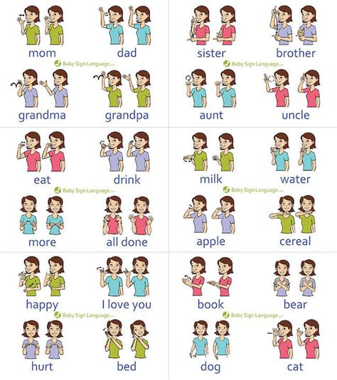 15 GREAT New Parent Cheat Sheets! | Baby sign language, Sign language chart, Baby sign language ...