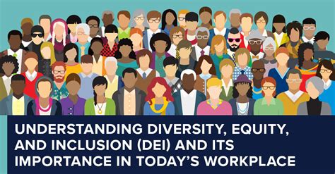 Understanding Diversity, Equity, and Inclusion (DEI) and its Importance in Today’s Workplace