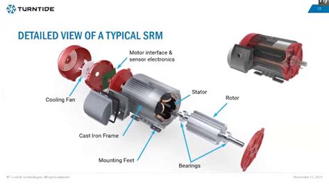 Switched Reluctance Motor Tesla | Webmotor.org