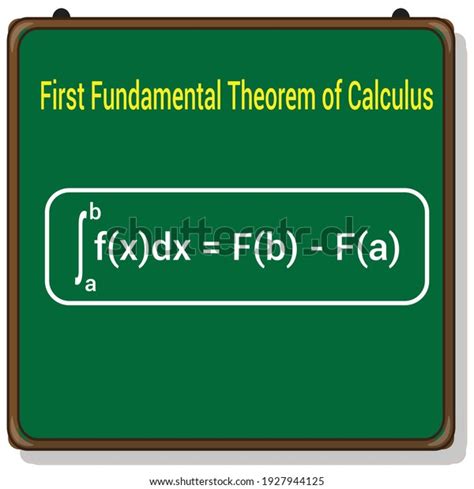 63 Fundamental Theorem Of Calculus Images, Stock Photos & Vectors | Shutterstock