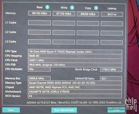 AMD Ryzen 9 7950X 16-Core On Par With Intel's Core i9-13900K 16-Core ...