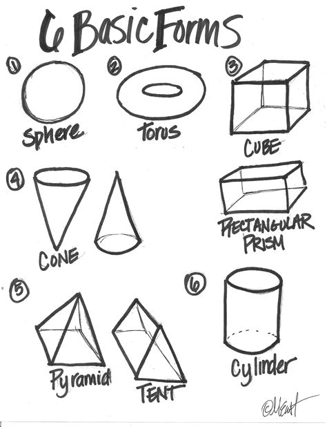 slice diced forms Drawing - Create Art with ME