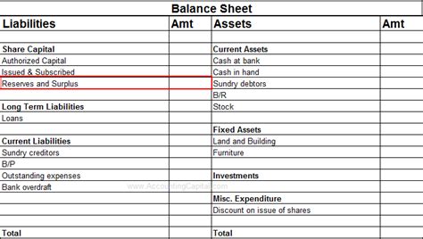 Ace Reserve For Doubtful Debts In Balance Sheet Rsm Us Accounting Firms