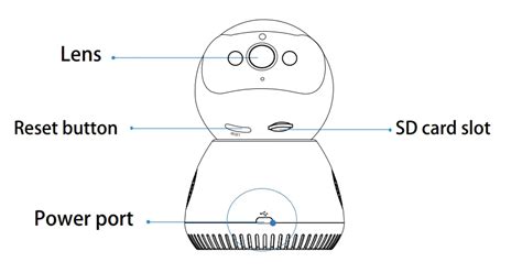 JOOAN APP720 5MP Security Camera Outdoor User Guide