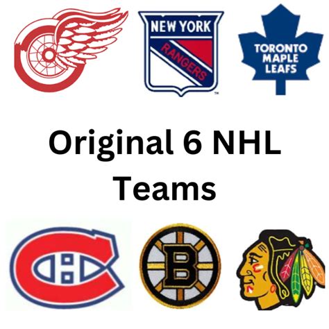 The Most Valuable NHL Hockey Team