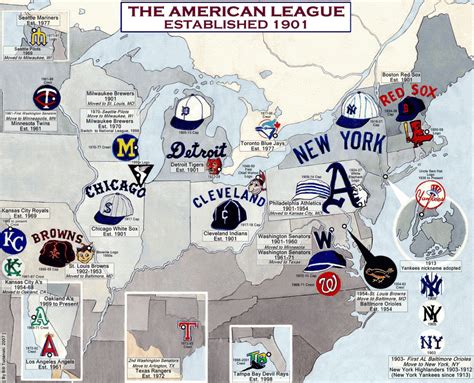 The History of Major League Baseball – MLB Origins and Growth | Line Up Forms