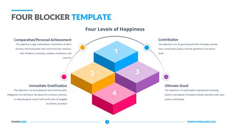 Four Blocker Template | Download Editable PPT's | PowerSlides