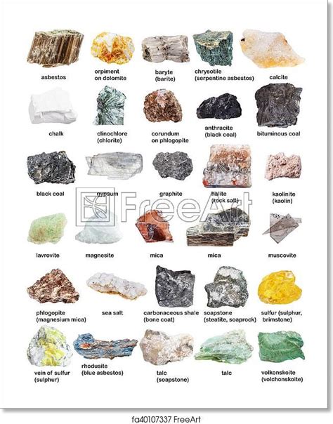 Free art print of Various mineral stones minerals with names | Mineral ...