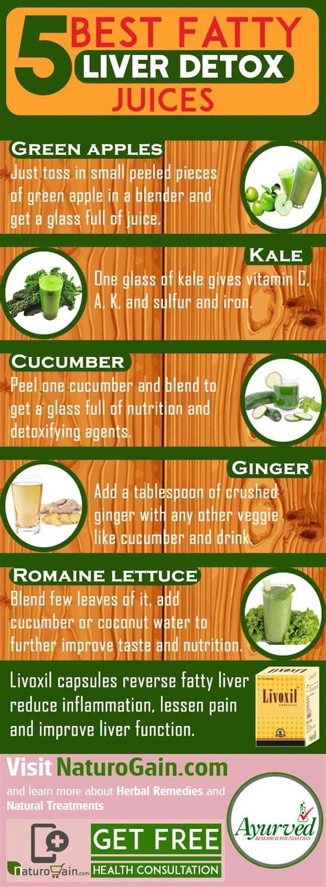 5 Best Fatty Liver Detox Juice In this infographic we have discussed about 5 best fatty liver ...