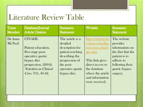 The Post-Gastrectomy Diet