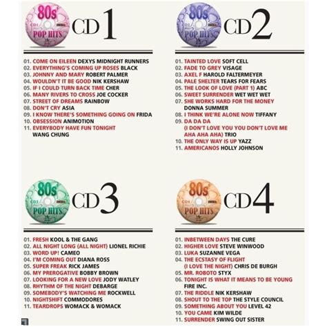 80s POP HITS CD 1 - mp3 buy, full tracklist