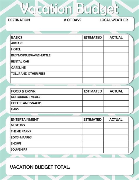 making a budget worksheet Spreadsheet planning durun allocation - All Sheets Database