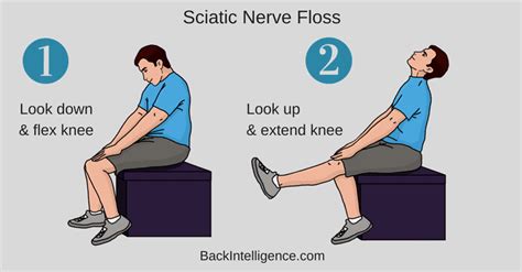 5 Sciatica Exercises For Pain Relief From Home (With Pictures)