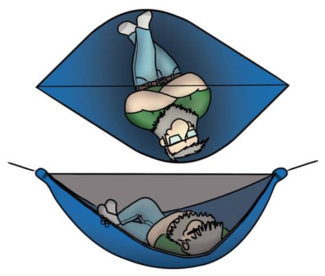 Right Lay, Left Lay or Symmetrical? – Dream Hammock