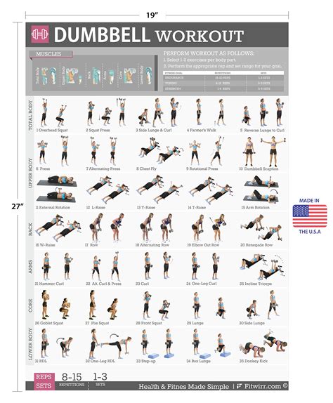 Workout Routine: 43+ Dumbbell Workout At Home Full PNG