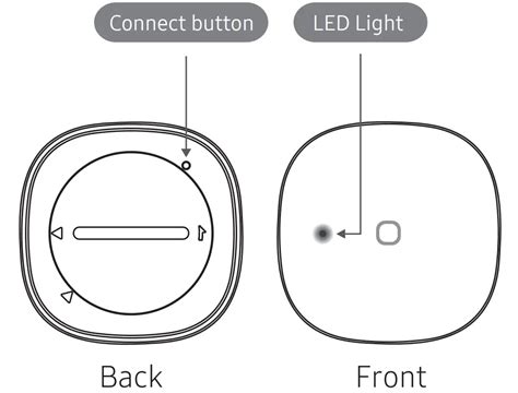 AEOTEC ZIGBEE SmartThings Button User Guide