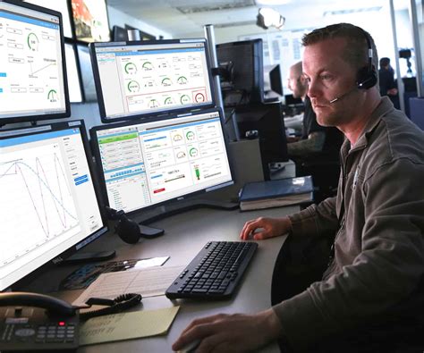 Two Way Radio Dispatcher Software | Radio Dispatcher | Radiocoms