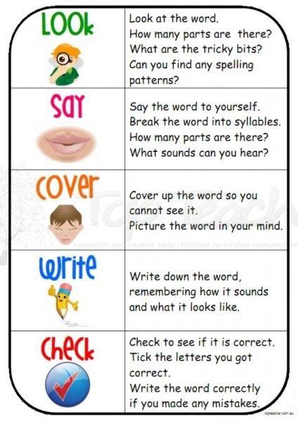 look, say, cover, write, check poster | Teaching spelling, Spelling activities, Teaching writing