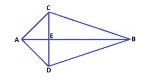 Area Of a Kite Properties Of a Kite Area along with its proof