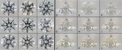 Diamond Color - You want between an F, G or H Diamond Color Chart, Diamond Color Scale, Diamond ...