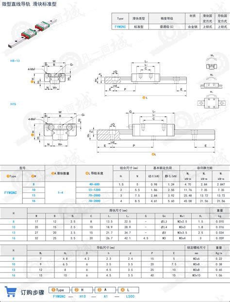 国产微型直线导轨 滑块标准型 MGN-C系列_凡一商城