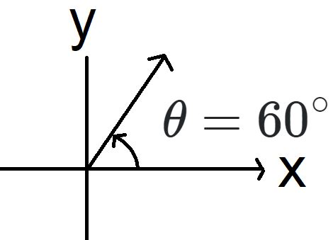 geometry - Negative Angles - Mathematics Stack Exchange