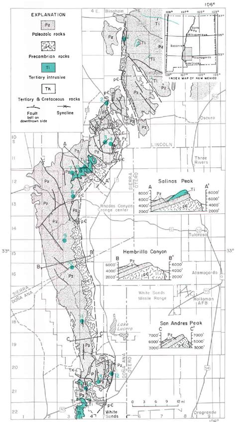 Figure 2 from Barite in the White Sands Missile Range | Semantic Scholar