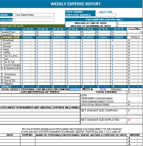 Download Weekly Expense Report – Office Templates Online