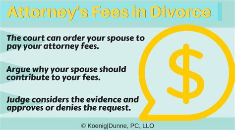 Awards of Attorney’s Fees in Divorce – Koenig | Dunne