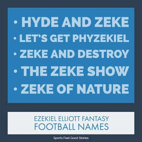 Ezekiel Elliott Fantasy Football Names - Funny and Cool