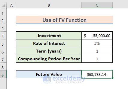 How to Create a CD Interest Calculator in Excel - 2 Easy Methods