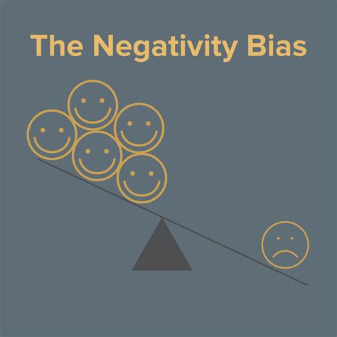 The Negativity Bias — Insurance Planning Calgary