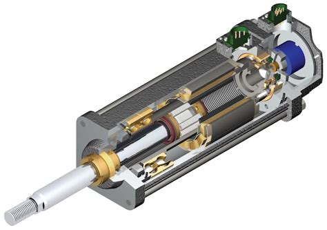 Linear actuator simplifies machine building | Packaging World