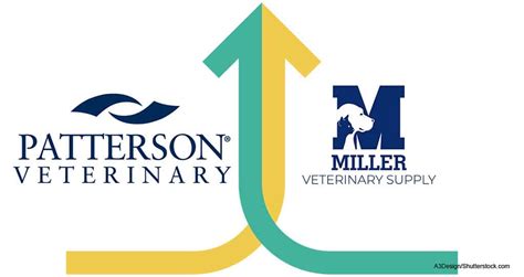 Patterson Plans Takeover of Miller Veterinary Supply | Today's ...