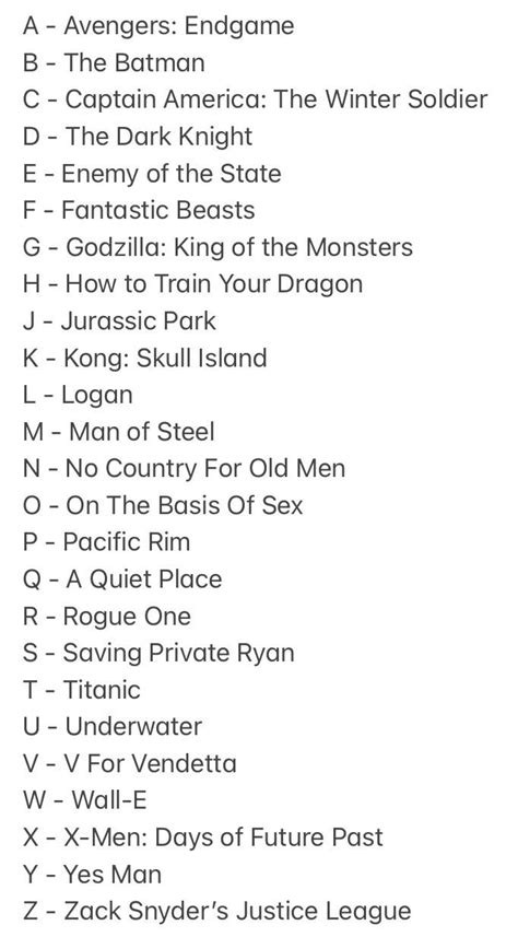 My list of favorite movies for each letter of the alphabet, an idea I ...