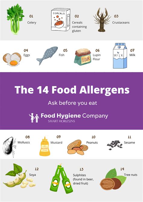 Allergen Of The Year 2024 Us - Esta Tuesday