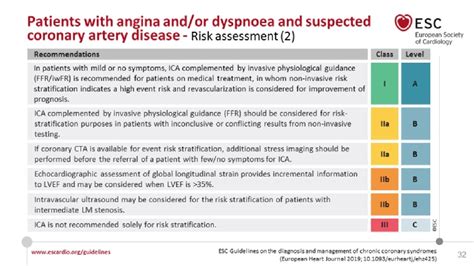 Esc Guideline Chronic Coronary Syndrome - PELAJARAN