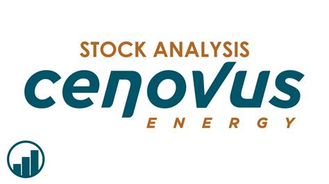 Cenovus Energy (CVE) Stock Analysis: Should You Invest? - YouTube