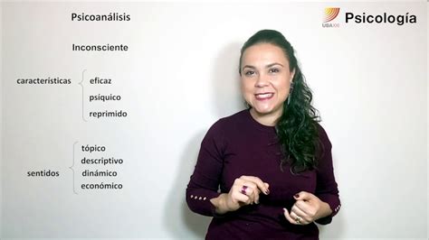 79. Psicología: Características del Inconsciente - YouTube