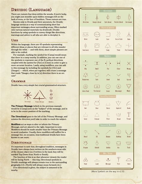 [OC] The Druidic Language: A Comprehensive Guide To Druidic Markings and Symbols (5 Pages) : r/DnD