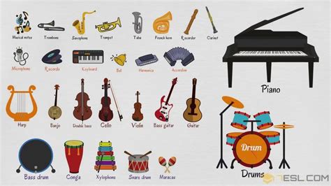 Musical Instruments Names: List of 100+ Instruments of Music u2022 7ESL | Indian musical ...