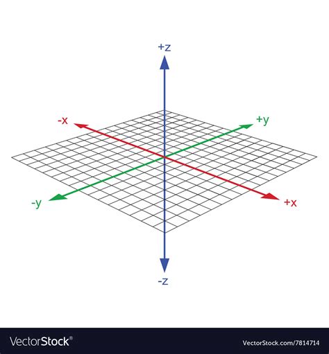 3D Graphics: Hierarchy Models