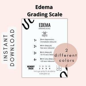 Edema Grading Scale Printable, Nursing Printable, Nursing School Notes ...