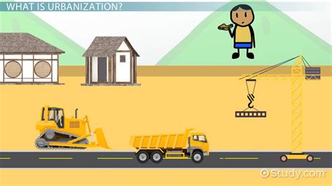 Urbanization | Definition & Examples - Lesson | Study.com