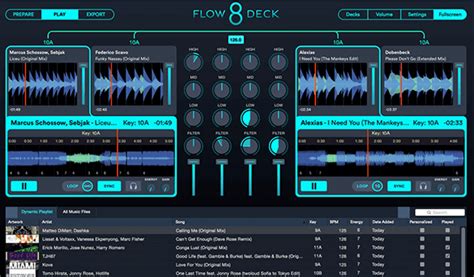 Mixed In Key Free Download Mac - evertrading