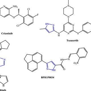 Some FDA approved drugs based on the pyrazole ring | Download ...