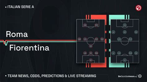 Roma vs Fiorentina live stream: How to watch Serie A online