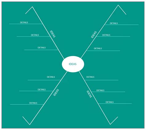 Fantastic Spider Chart Excel Template Decision Matrix Xls