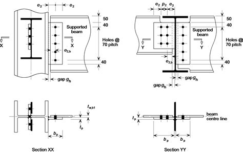 Simple connections - SteelConstruction.info